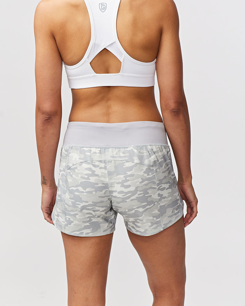 Excel Performance Shorts