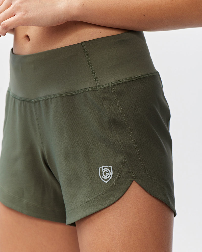Excel Performance Shorts