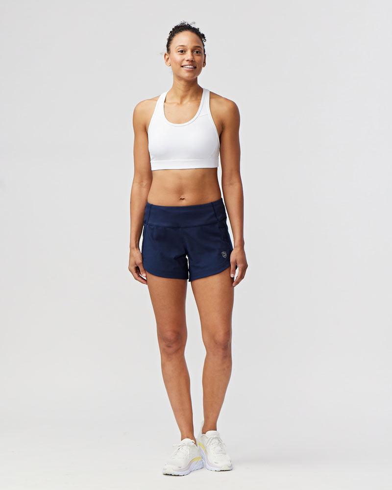 Excel Performance Shorts
